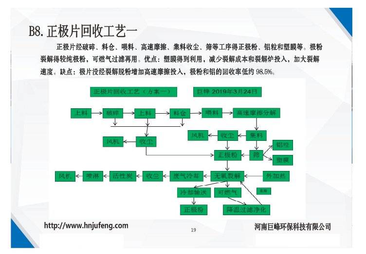 點擊進(jìn)入看圖評論